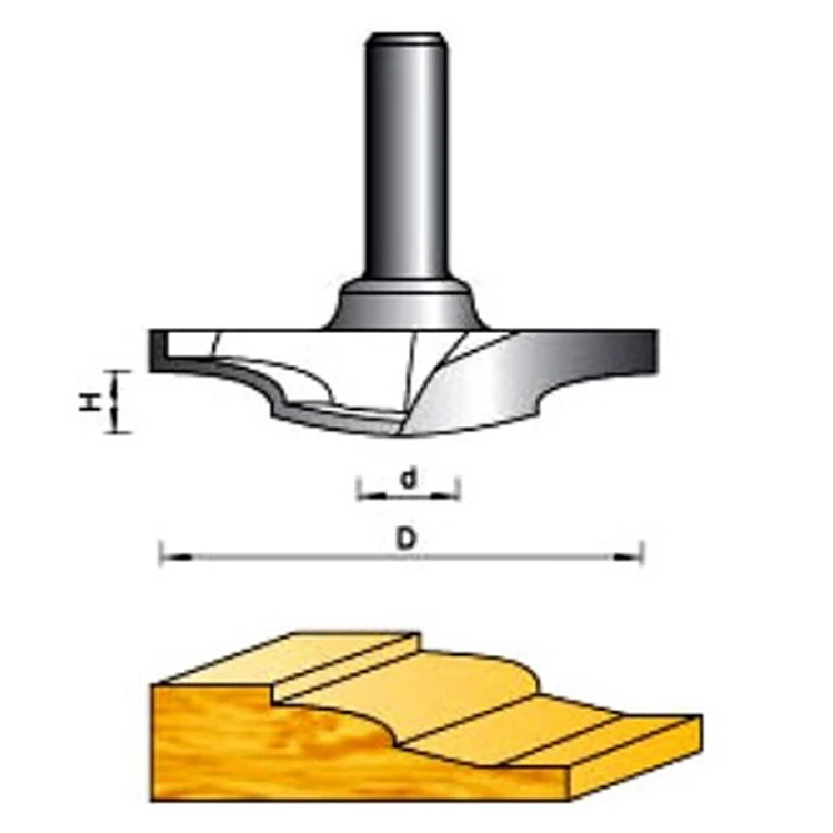 K08224 high precision woodworking cutting tungsten carbide blade Classical Plunge router bit in more than 20 years
