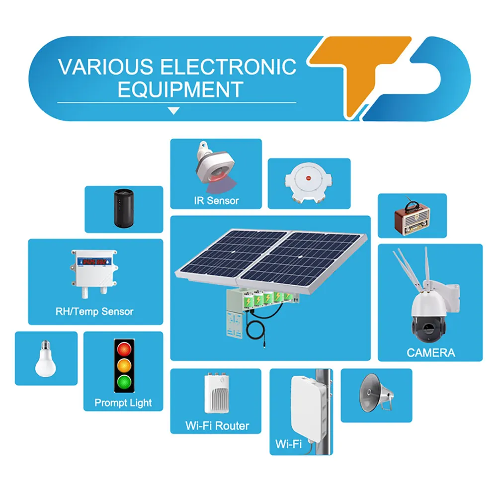TecDeft 30W monolithic solar panel 30Ah LifePO4 battery DC12V 2A IP67 Solar system CCTV camera CE RoHS can be customized