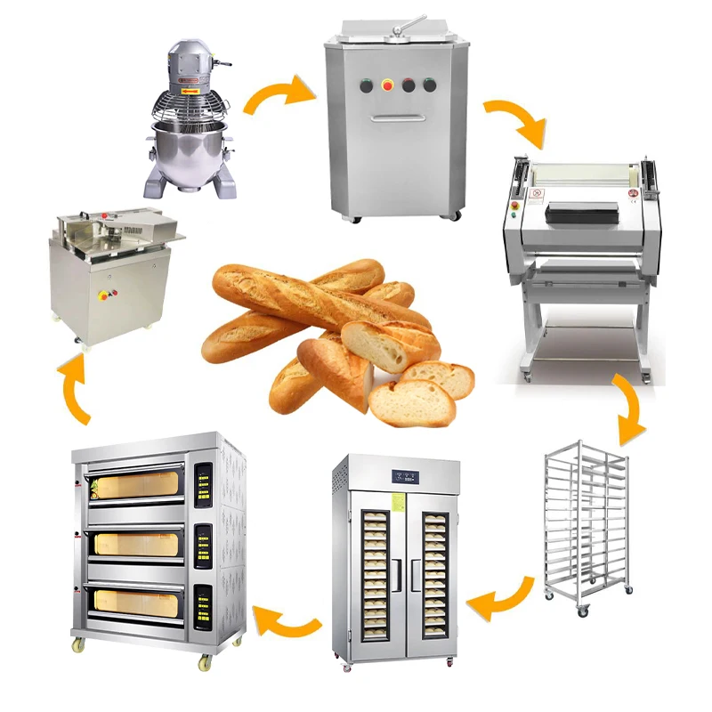 Automatic Cake and Bread gas oven for bakery.jpg
