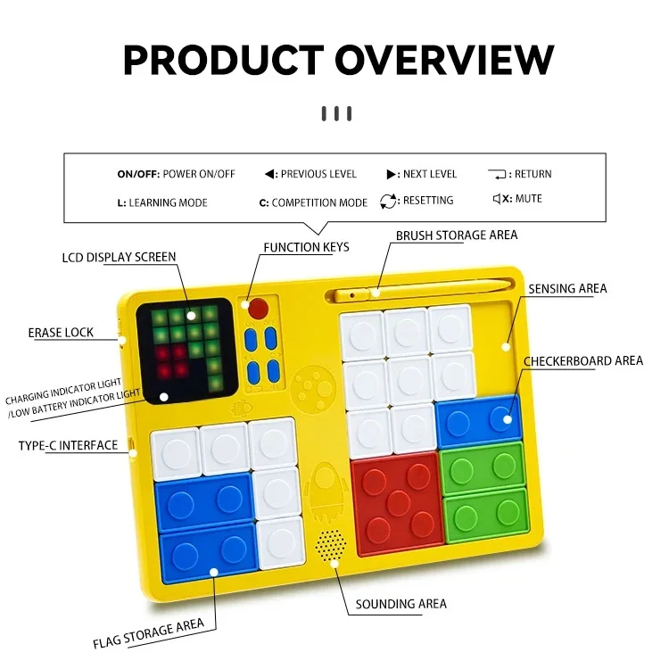 Question Bank Teaching Challenge Board LCD Writing Tablet 2 in One Intelligent clear Sensor Game Educational Game