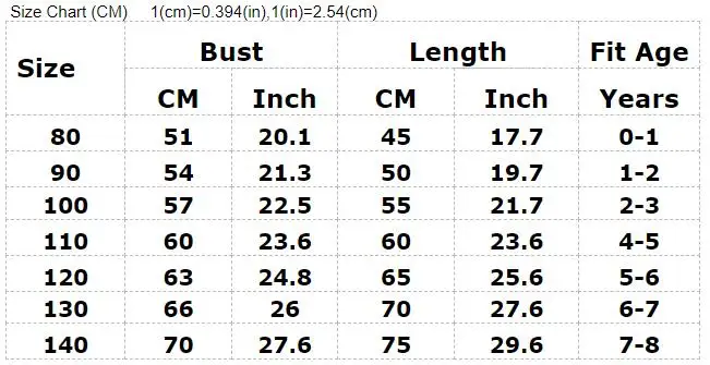 Детское платье-пачка на день рождения вечерние платья принцессы для девочек детей подружек невесты элегантное детское платье