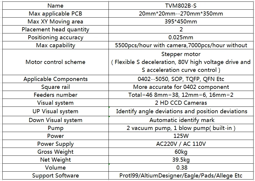  SMT Chip Mounter TVM802B-S с системой видения