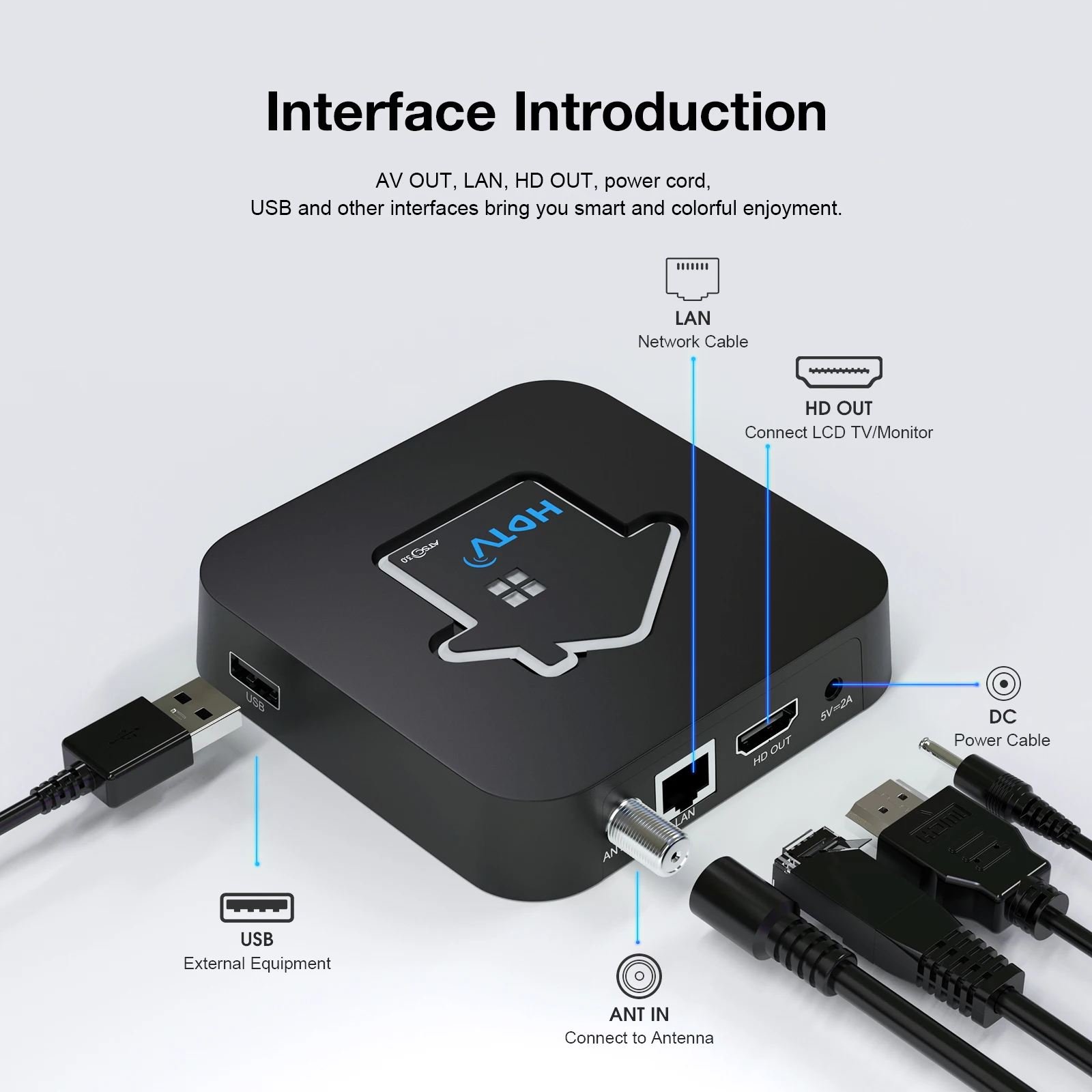 Media Player GTMEDIA HDTV Mate Android 11 TV BOX for USA TV channels ATSC3.0 4K Support DRM Wifi 2.4G 5G HDTV player TV Box