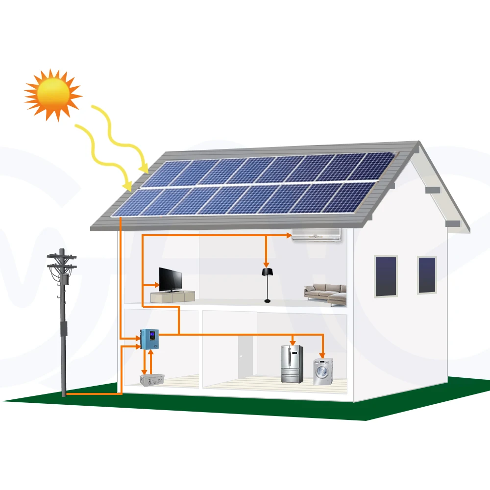 Solar Tracker System Price Off Grid Solar System House 1KW 2KW Home Solar Panel Kit Solar Energy System