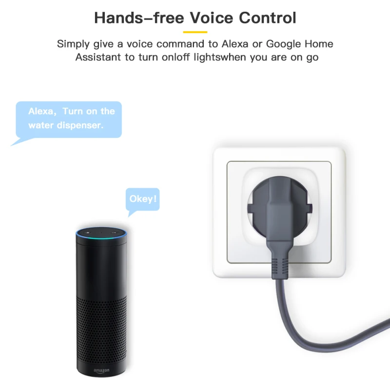 Tuya WIFI  Works with Alexa Google Home Electrical Power Wall Plug Eu For smart Home Automation Socket