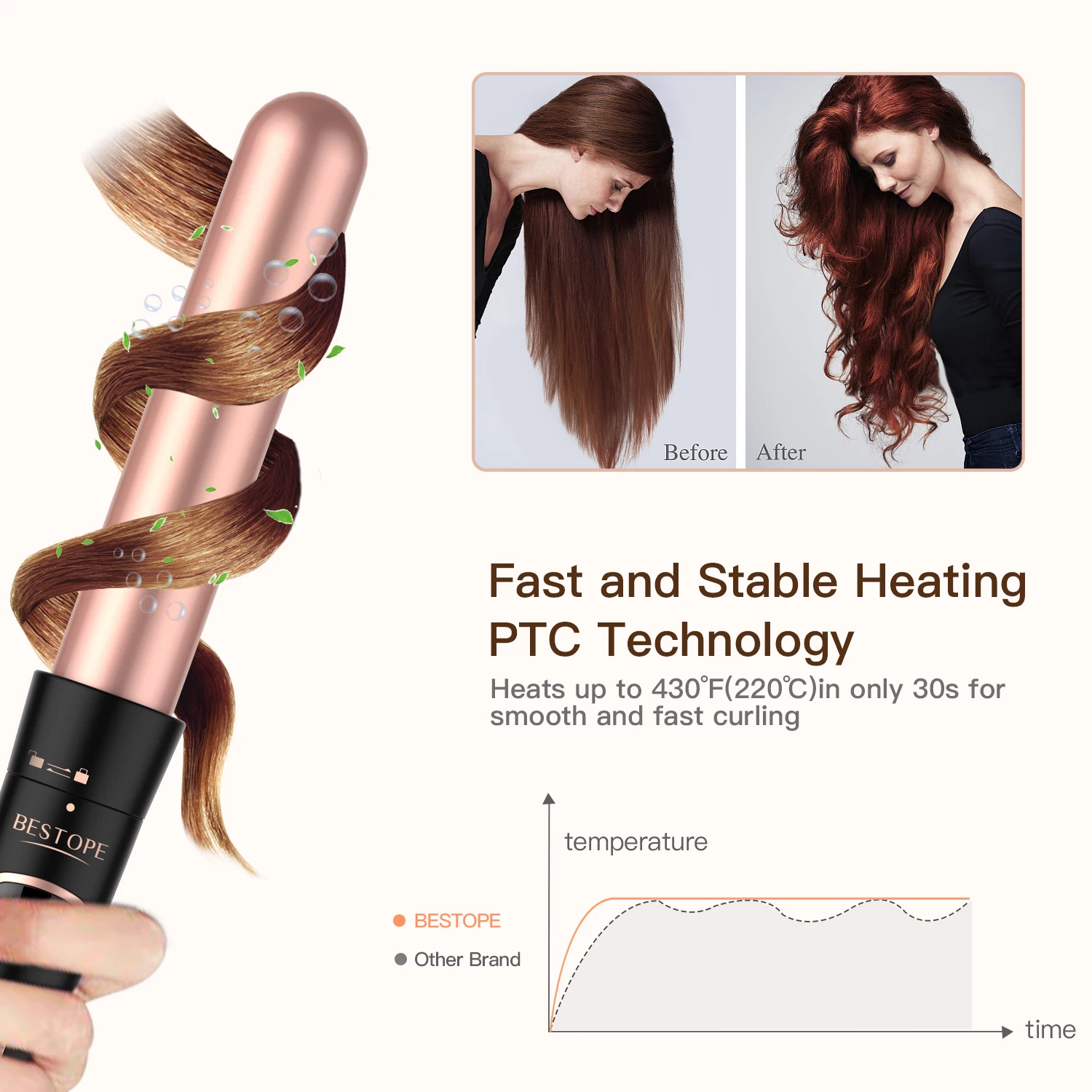 Upgraded Removable Power Cord titanium curling flat irons custom logo hair straightener and instant curls curling iron in one