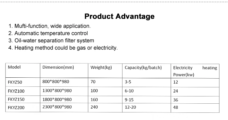 300kg/h Double tanks industrial electric snack food deep fryer for restaurant