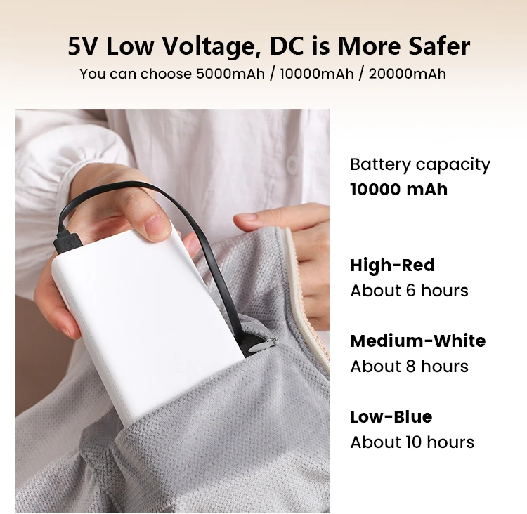 Office Use Wireless Creative USB Warm-up Wearable Electric Heating Blanket elektrisch deken Portable Heating Shawl