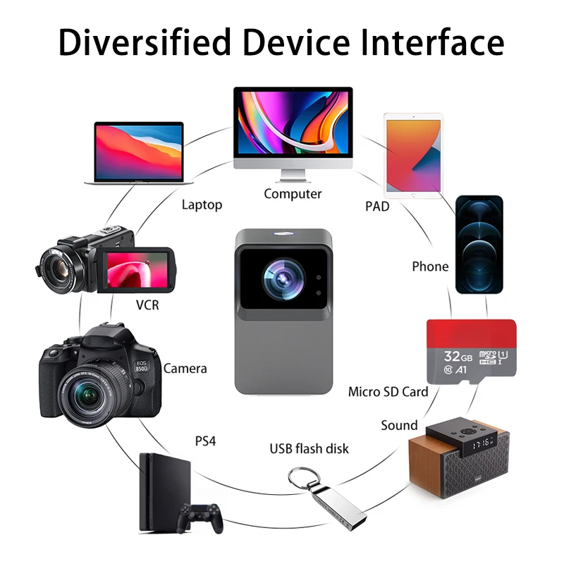 Tripsky 9000 люмен дисплей родной 1080p Android проектор с Wifi экран для мобильного