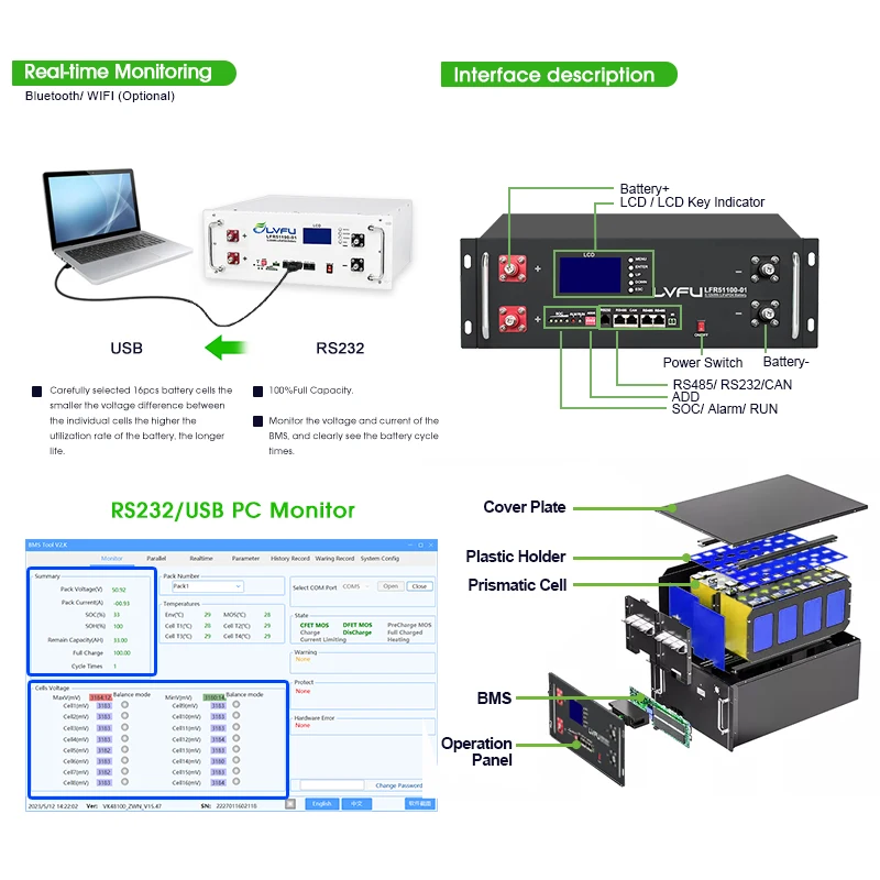 LVFU Lifepo4 High Voltage Battery 60Kwh 80Kwh 120Kwh Hv 48V 100Ah 200Ah Lithium Battery
