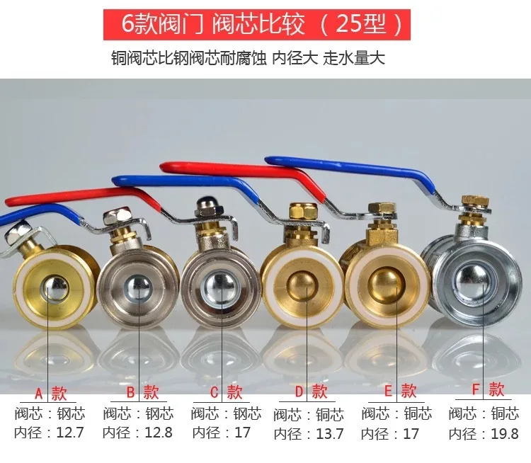 Full Port Female Thread NPT Water Stop Shut Off Lead-Free Brass Ball Valve