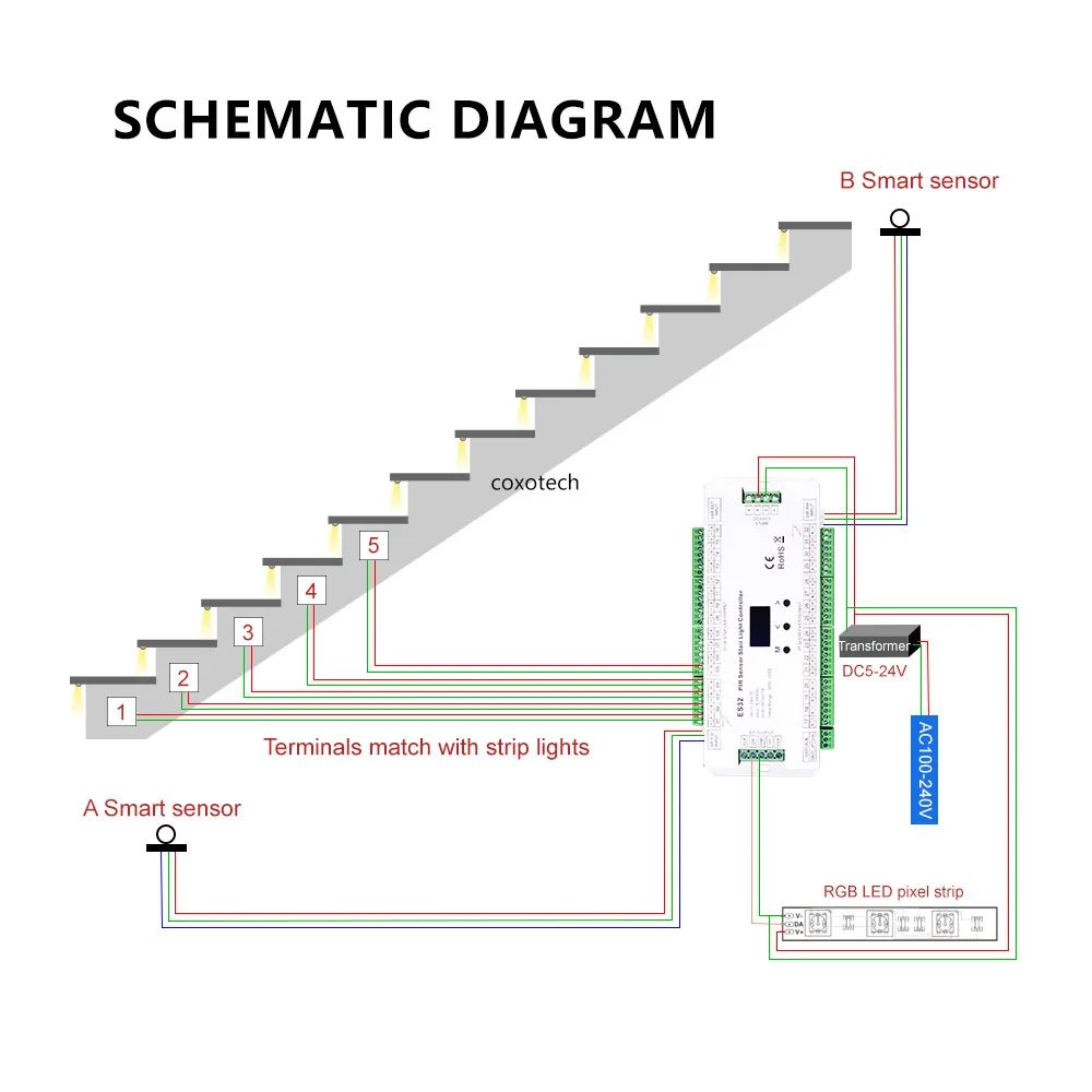 ES32 PIR Stair Led Lighting Controller With Stair Motion Sensor
