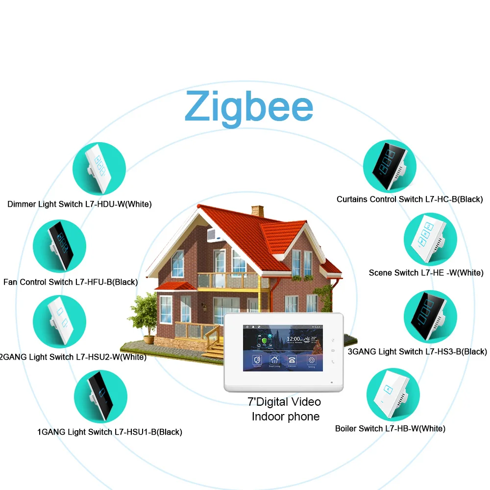 2023 Lanbon video door bell integrated smart home , alarm system and digital video intercom system