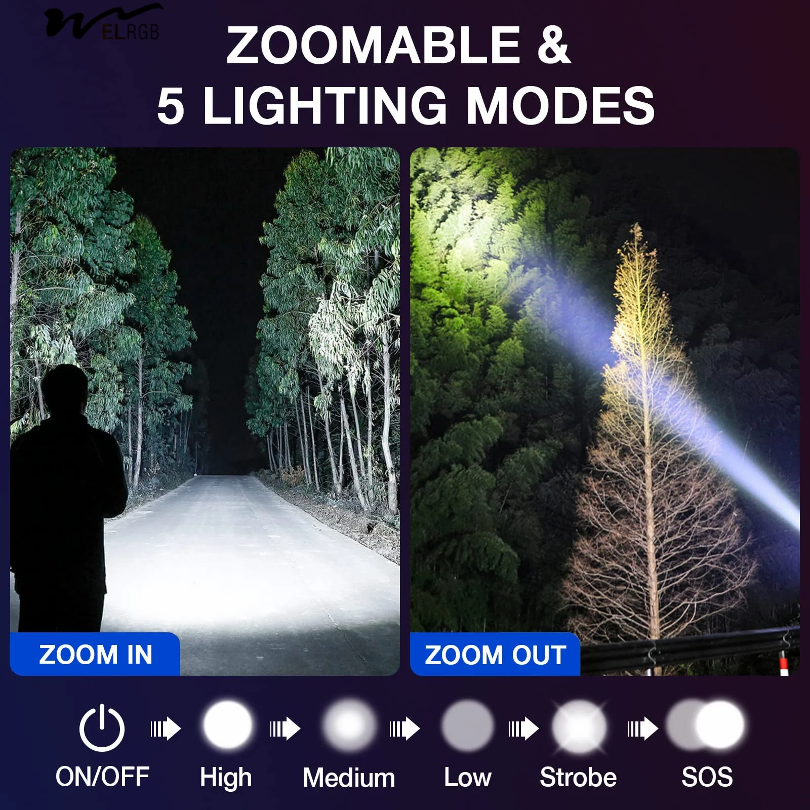 Tactical Flashlights 4 Pack Bright Zoomable LED Flashlights with High Lumens and 5 Modes Waterproof Portable Pocket Flash Light
