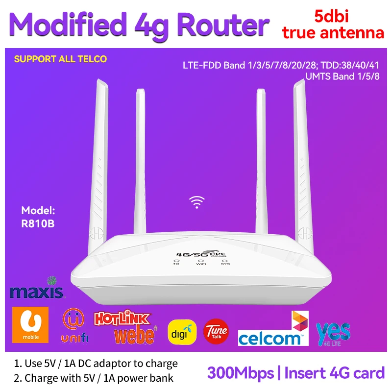 Support 4G Internet Access White  Desktop 4G Cpe Wireless Indoor Router Applicable To Domestic/Commercial