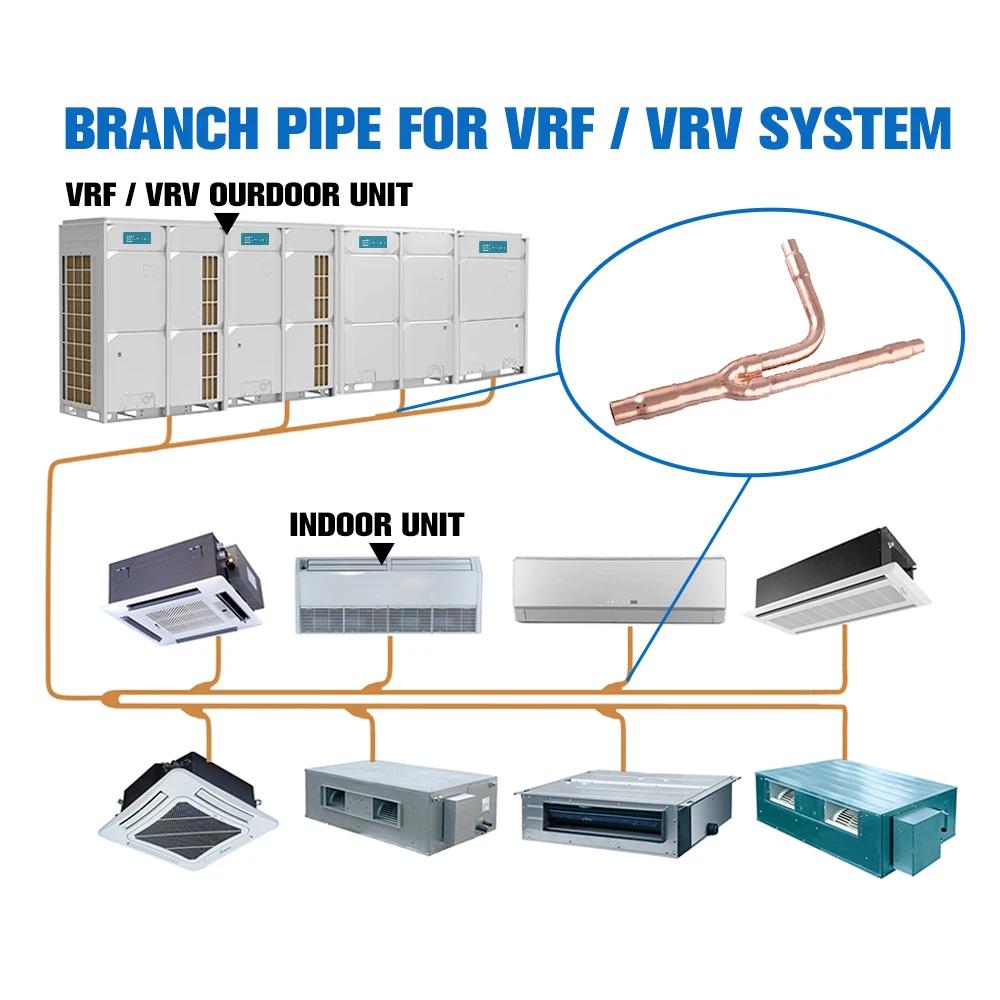 Hailiang vrv vrf central air conditioning branch pipe copper branch pipe for Daikin 22T 33T 72T 73T 75T Air Conditioner