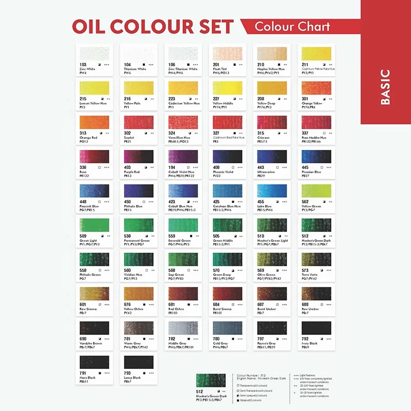 AUREUO 24 Colours 12ml Studio Grade Low Price Economical Multi-color Oil Paints Kit