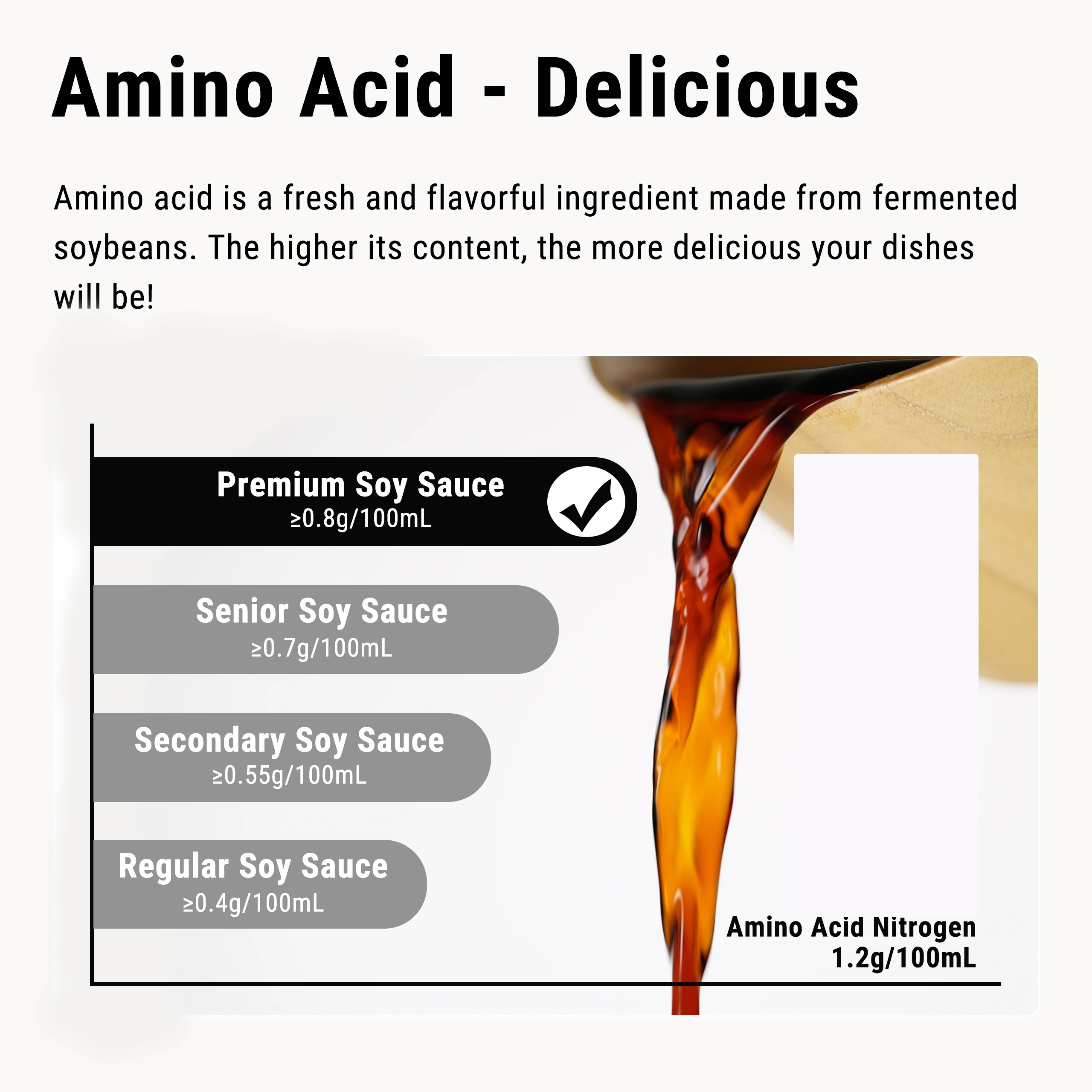 Wholesale Qianhe BRC Certificated OEM Halal Chinese Cooking Seasoning Wholesale Superior 150 ml Dark Black Soy 500ml*12