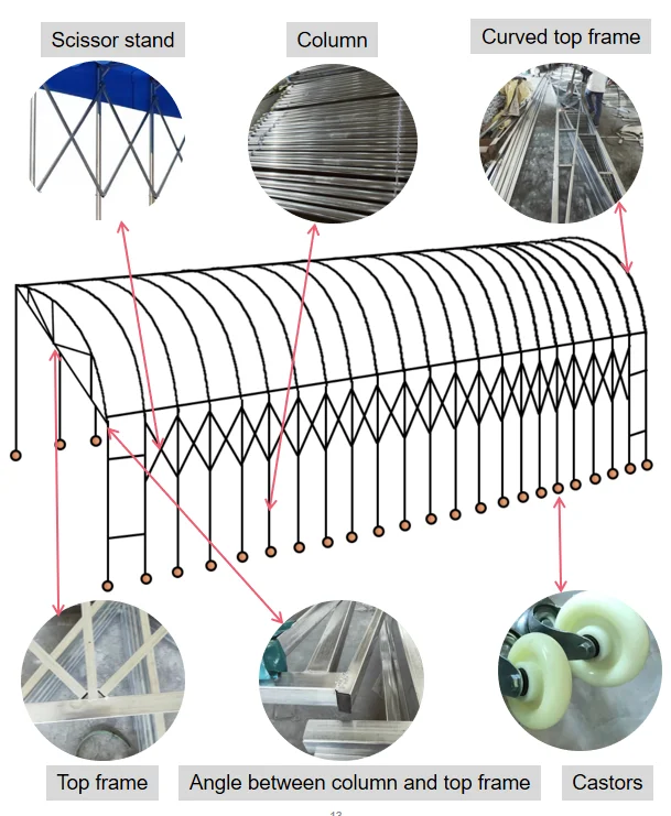 Big Size Push Pull Retractable With Wheel For Carport Folding Garage  Caravan Awning Tent