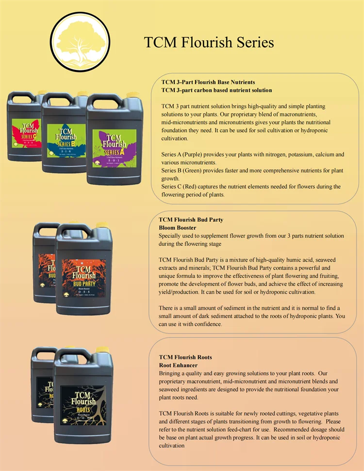Get the Natural Elements Nutrient Management Your Plants Growing Media  Water Chemistry with Our Hydroponic Nutrient Solution