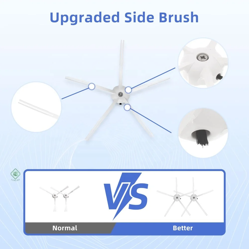 Main Roller Brush Side Brush Hepa Filter Mop Pad Dust Bag Replacement Fit For Xiaomi Roborock S7 T7S Robot Vacuum Cleaner Parts