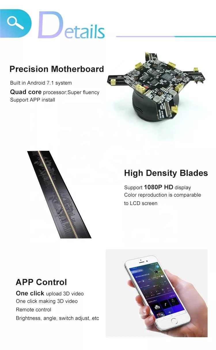 Top Four Blades 1920*1080 1 Meter 100cm Indoor Advertising Hologram 3d Holographic Naked Eyes 3d Led Fan With Wifi App Control