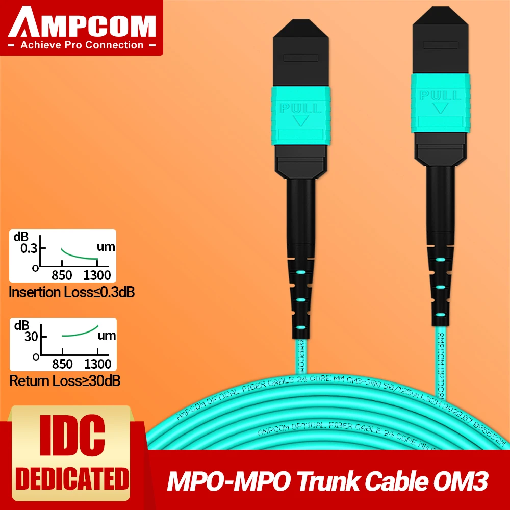 AMPCOM MPO/MTP to MPO/MTP Type B Fiber Patch Cord OS1/2 OM3 OM4 OM5 8/12/24 Cores Trunk Cable for 10G QSFP+ 100G QSFP28