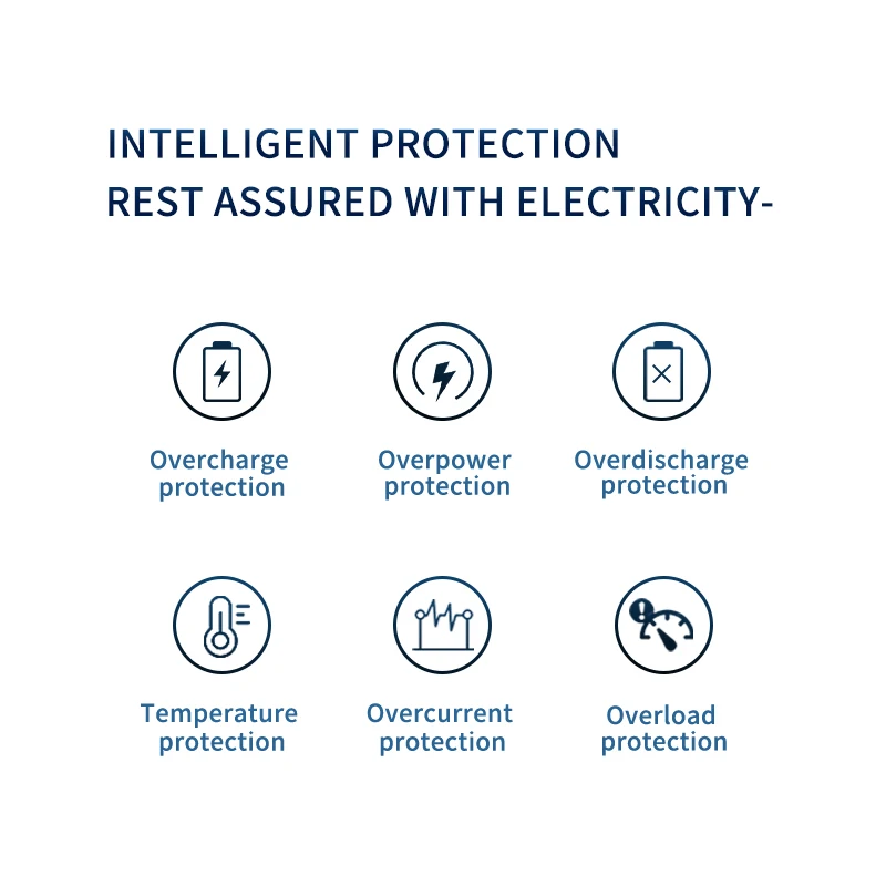 5v 8.4v 9v 12v 12.6v 24v 36v 1a 1.5a 2a 3a Ac To Dc Power Supply Adaptor Eu Uk Kc Usa Au Wall Cctv power adapter 19v