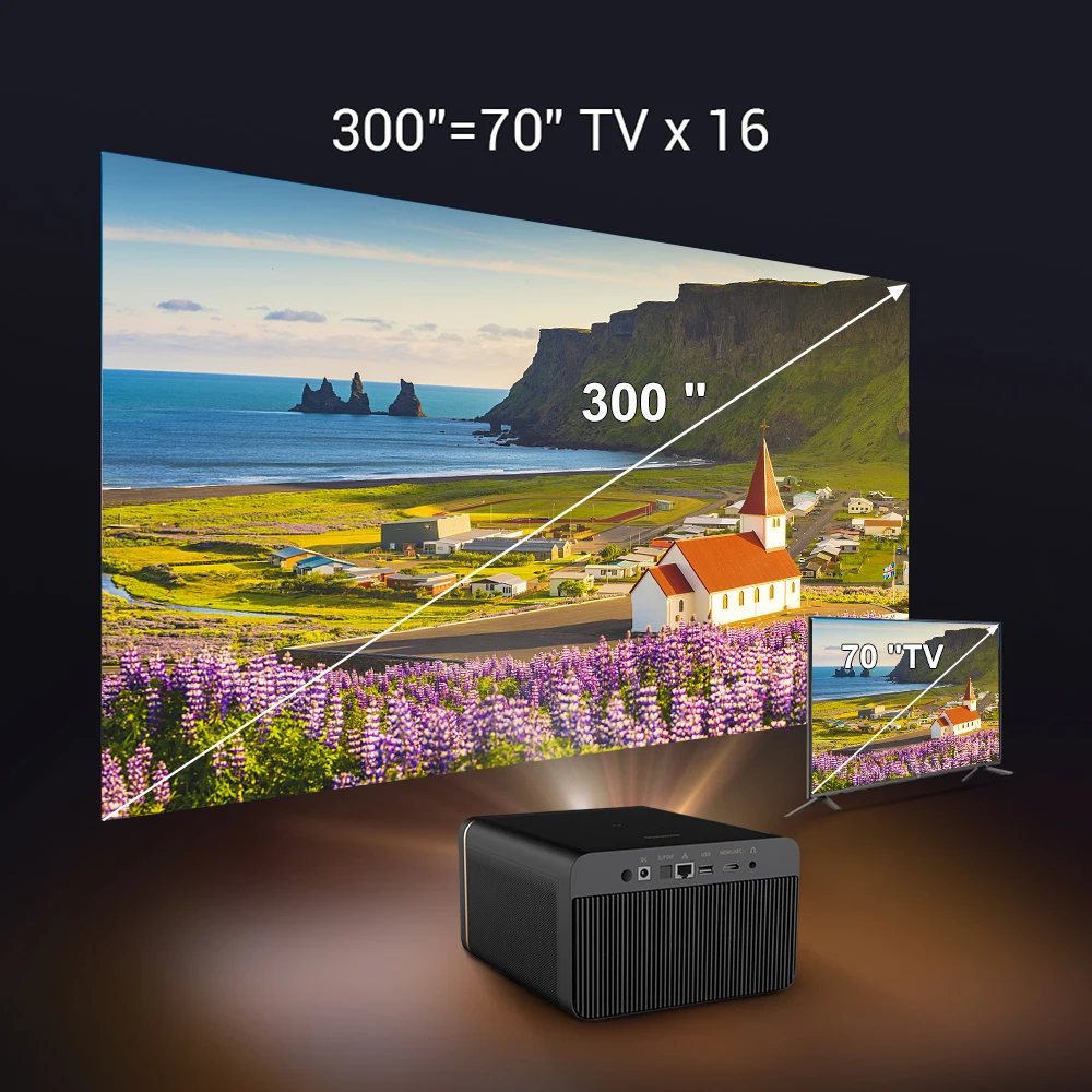 Changhong M4000 1080P Projector 4K Support for Home Theater 2000ANSI Lumen TV Android 9.0 Wifi Smart 3D Projector Cinema Beamer