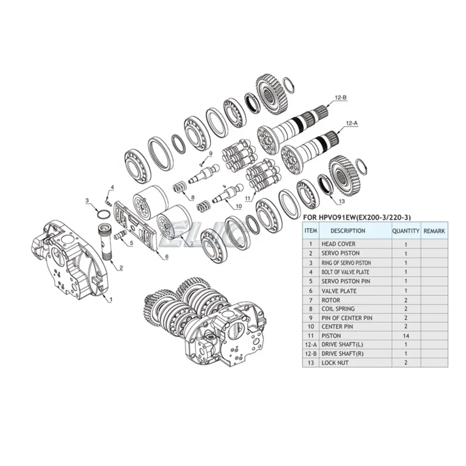 EX100-2 EX100-3 экскаватор HPV091DS гидравлический насос 9101530 2027277 полный 9121198 9128379 поршневой 1016614 для экскаватора