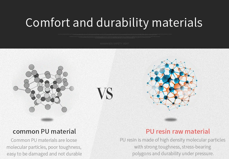 Not-Flat Standing Desk Anti-Fatigue Mat Ergonomic Standing Mat With Foot Massage