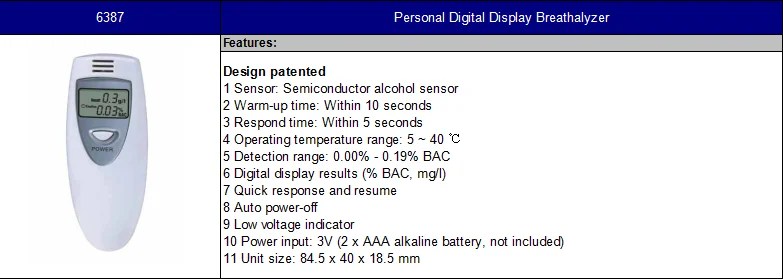 act alcohol level tester breathalyzer mac x