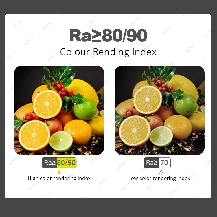 Waterproof IP65 Spotlight Showroom Home Living Room Bedroom Office Aluminum 8w 10w 20w 30w 40w COB Spot Light LED Downlights