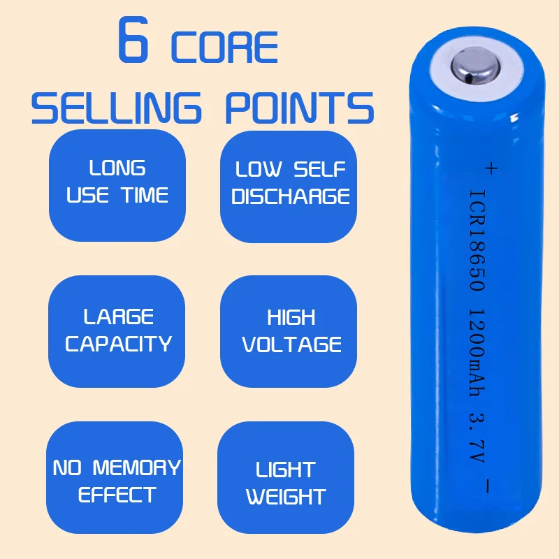 original factory 18650 lithium ion batteries pack rechargeable 12v battery pack lithium li-ion battery
