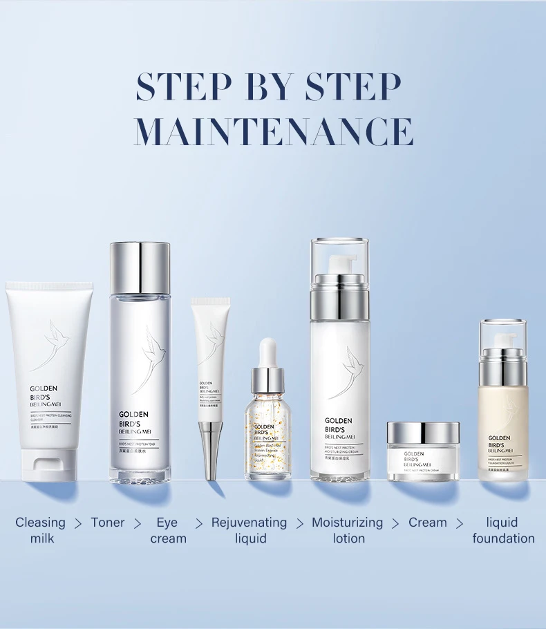 New OEM ODM Private Label Simple Advanced Feel Nourishing Protein Moisturizing Gentle Absorption Whitening Skin Care Set