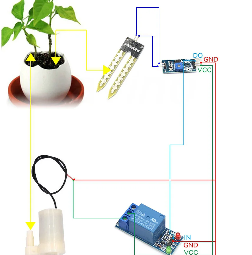 small Automatic Irrigation Module DIY Kit /Soil Moisture Detection Automatic Water Pumping Intelligent irrigation Kit