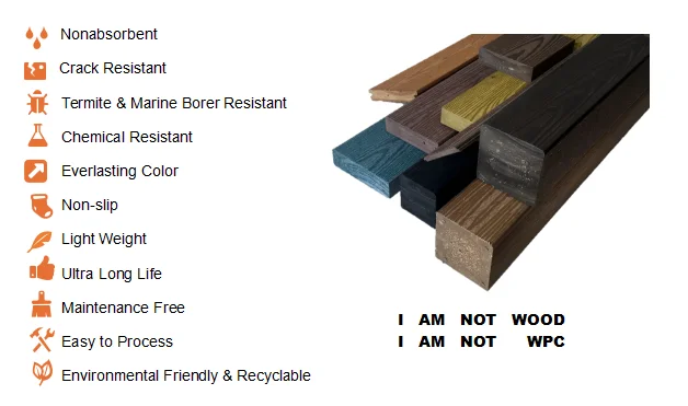 Custom Recycled Plastic Wood Bench Slats HDPE Faux Wood Grain Slat Panel for Garden Chair