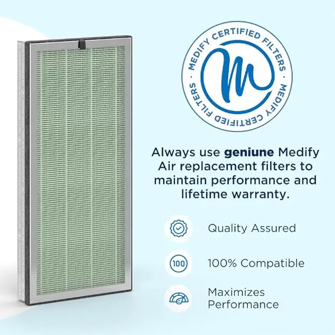 Purifier Air circulating filter HEPA for cat pet adapted to Medify MA-40 Genuine AirPurifier element compatible with MedifyMA-40