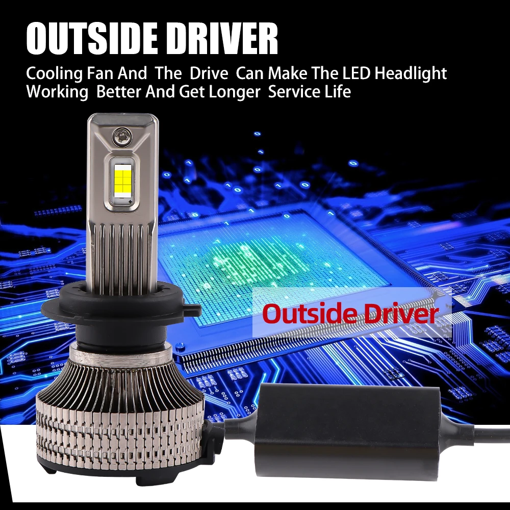 Farol de carro оптовая продажа высокое качество светодиодных автомобильных фар для 160W 28000LM 12V Светодиоды с чипом CSP H1 H3 H4 H7 9005 9006 H11 из Китая