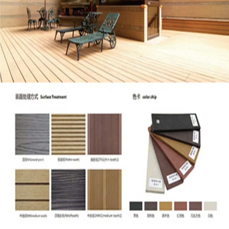 wpc garden composite wood outdoor interlock deck tiles laminate flooring malaysia
