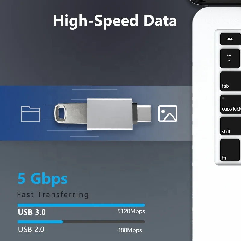 
Mini USB To Type-C 3.0 Female Connector Multiport Otg Adapter For Iphone 