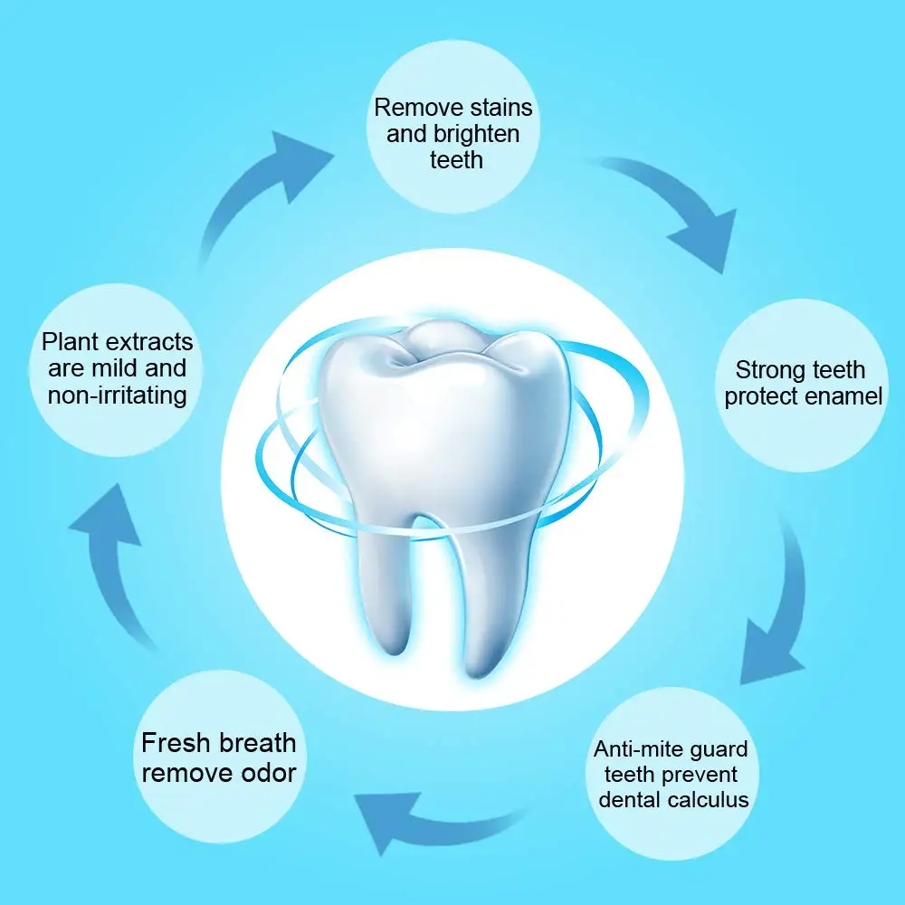 Baking soda vegan bad breath tooth paste pasta de diente private label toothpaste manufacturer