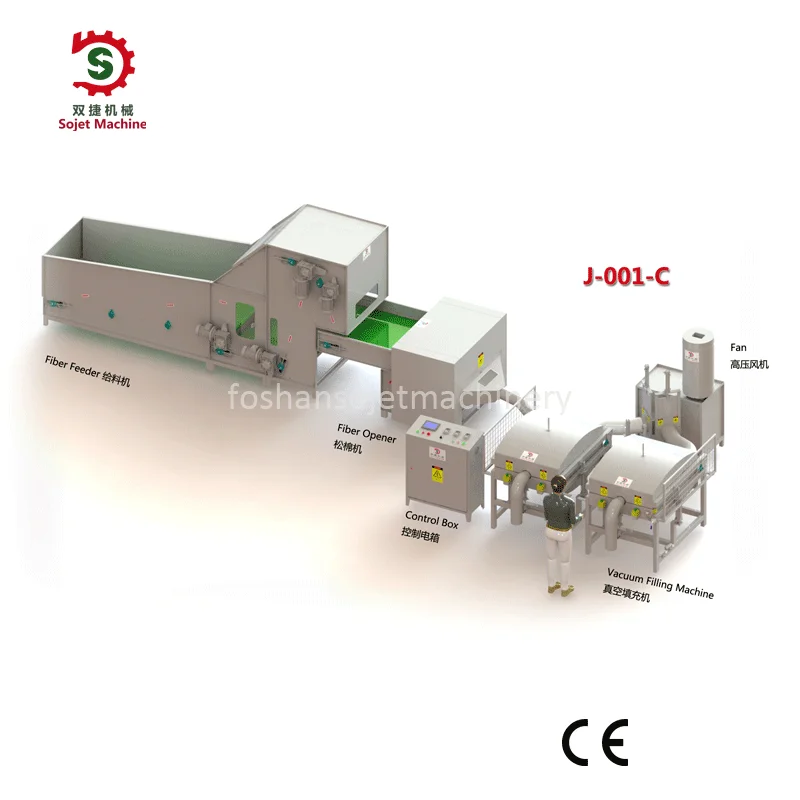 Pillow Filling Machine automatic fiber opening and filling pillow or cushion line automatic pillow filling production line