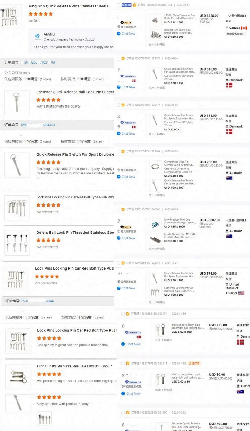 Rotor Mercury Rt0701C Rulet Anahtarlik Saa Ya Simu Sali Scrap Titanium Free Wheel Cog Screw On Pins Pin