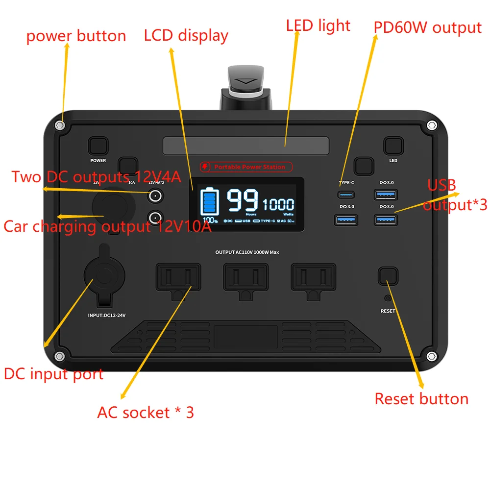 Power Station 1280Wh Solar Generator Emergency Battery Backup with 110V/500W for home and outdoor camping Portable Power Supply