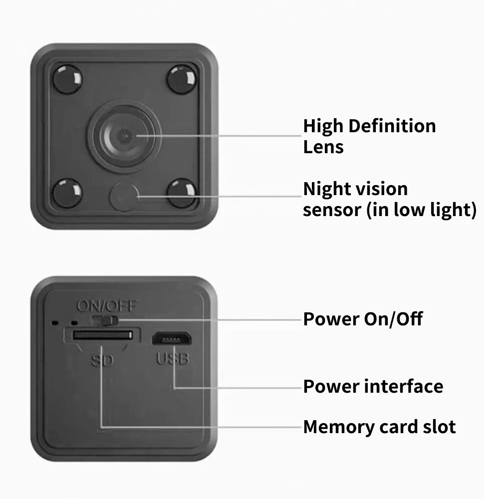 High Definition Mini Cameras Wifi 1080P 24 Pin Hd Mini Camera Module Mini Wifi Camera Hd Recorder Live