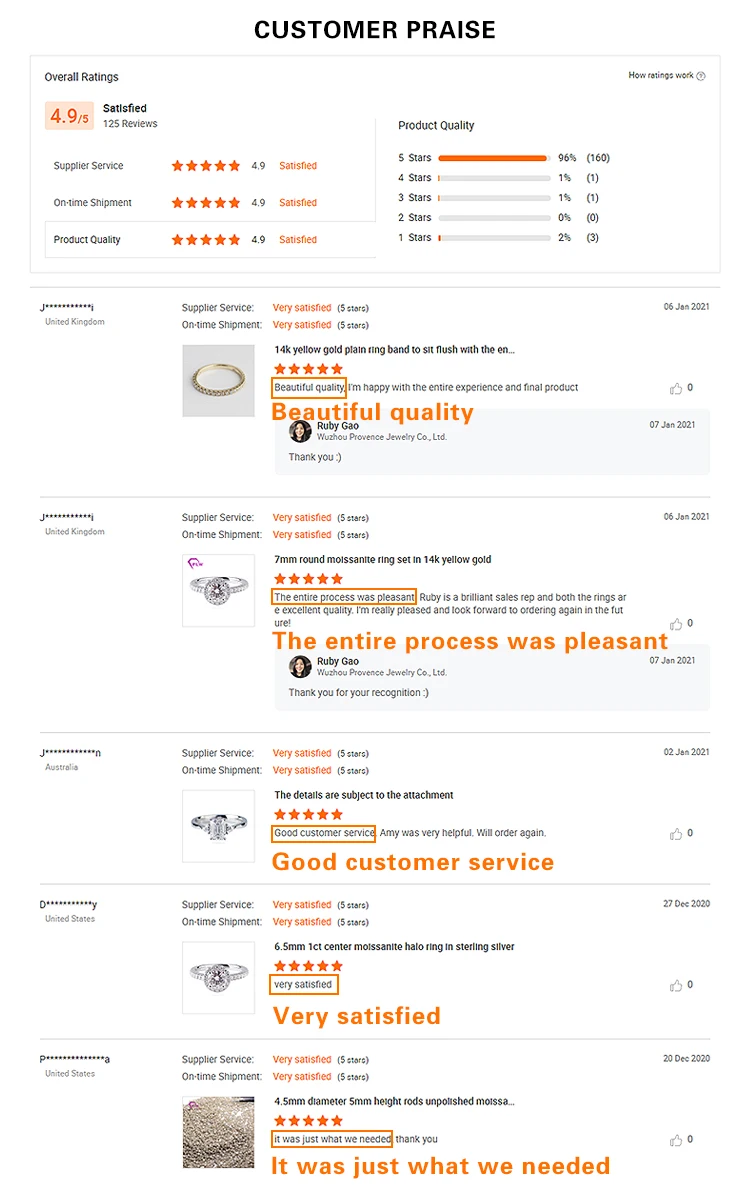 2022 Latest Customized Hip Hop Mens Solid Gold Ring Jewelry 10K 14K 18K Gold Mens Rings Hip Hop Rings for Men Wholesale Price