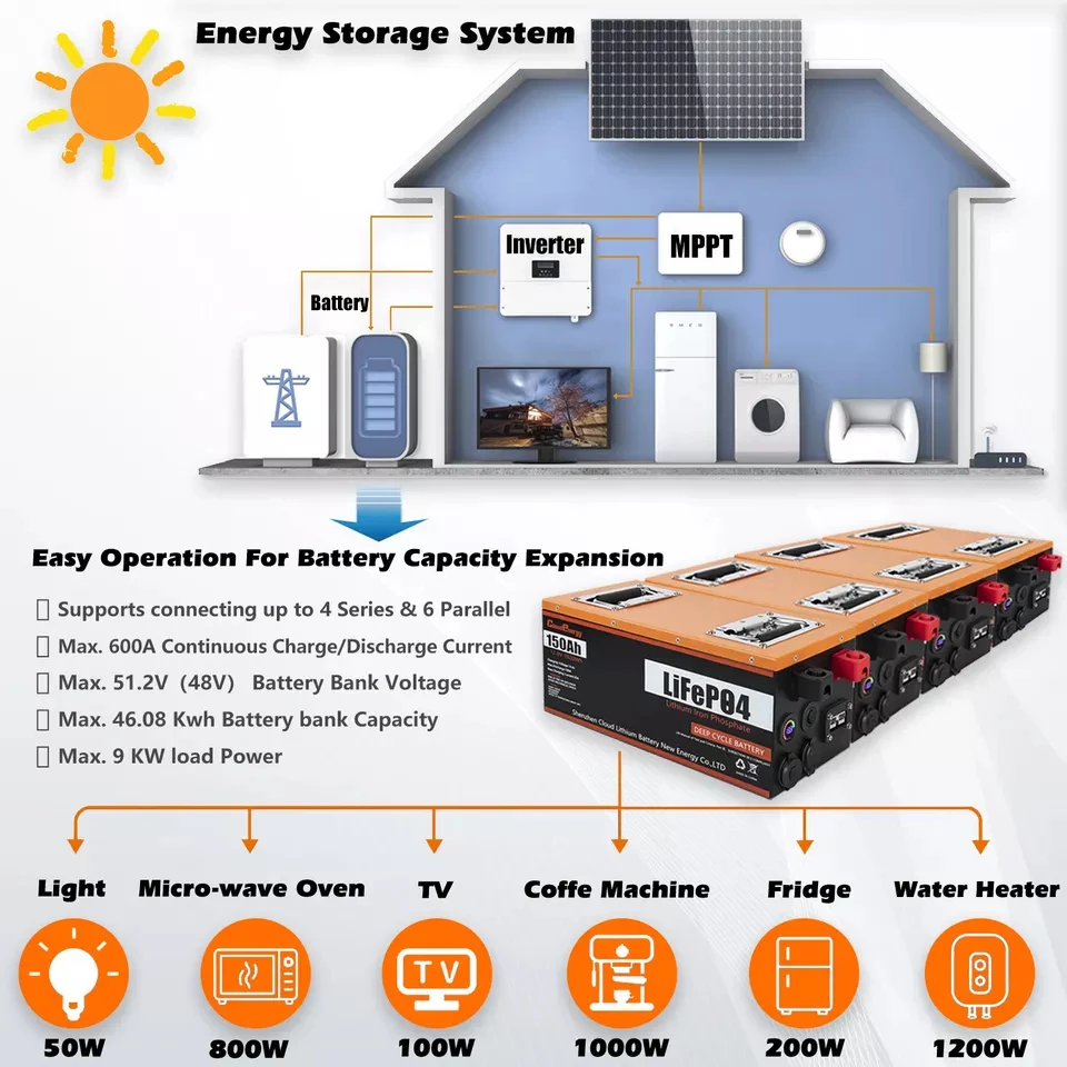 12v lipo battery Solar energy storage LiFePO4 Battery Pack OEM 1800W 12V150ah  12V 150a 12V 150ah  12v deep cycle lipo4 12v lfp