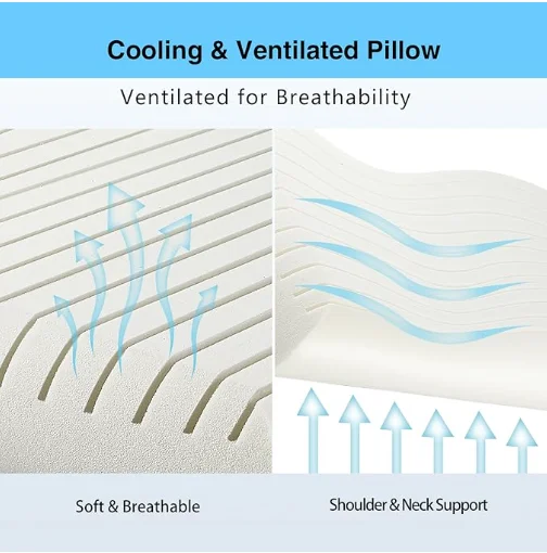 Wholesale High Quality Pillow For Side Sleepers Polyurethane 28D density Memory Foam Pillow Cube For Neck Support