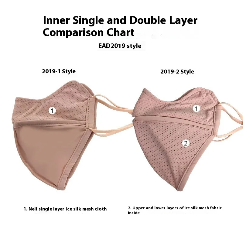 New Arrival UV Protection Sun Protection Veil 5D Anti-Smudge Outdoor Face Mask with Nylon Eye Protection UPF50+ Spring Summer